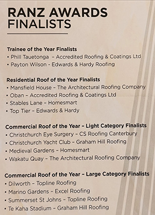 RANZ Roof of the Year 2026 Award Finalists